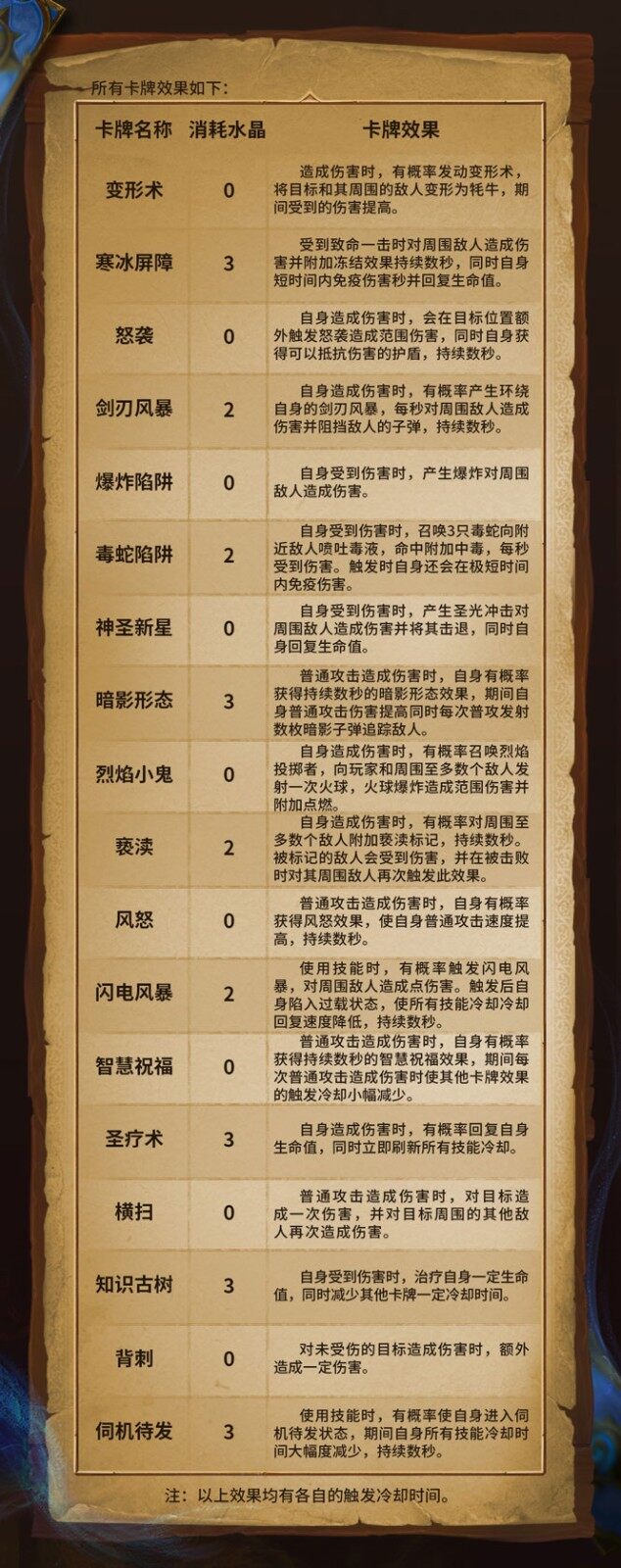》×《炉石传说》联动今日上线！瓦力游戏试玩《暗黑破坏神：不朽(图4)